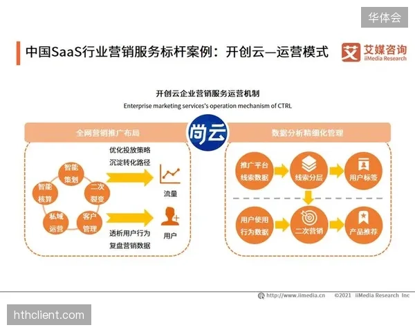 SaaS云平台的普及，印证了连锁型体育公园对集团化、标准化核验体系的强烈需求